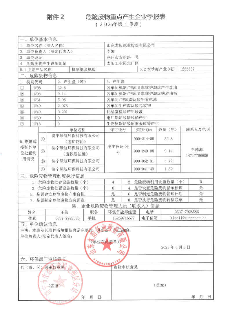 2025年明升ms88纸业危险废物第一季度报表.jpg
