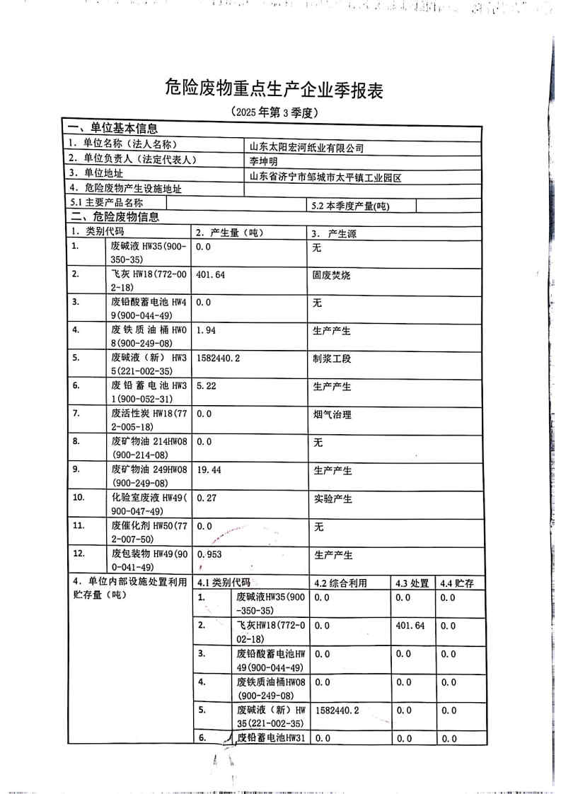 2025年明升ms88宏河纸业危险废物第三季度报表_Page1.jpg
